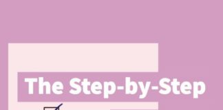 Social media infographic – The Step-by-Step Guide to an Effective Social Media Audit