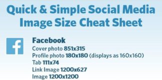 Social media infographic – Tony Cecala on