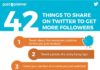 Social media infographic – Twitter Content Ideas: 42 Things to Tweet About to Keep Followers Engaged – Infographic