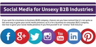 Social media infographic – Ventajas de las Redes Sociales para empresas B2B #infografia #infographic #socialmedia