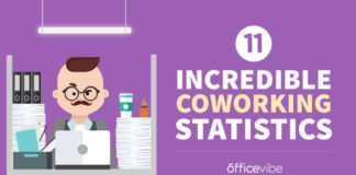 Statistics infographic : 11 Incredible Coworking Statistics Infographic What Is #Coworking? Crafted by O…