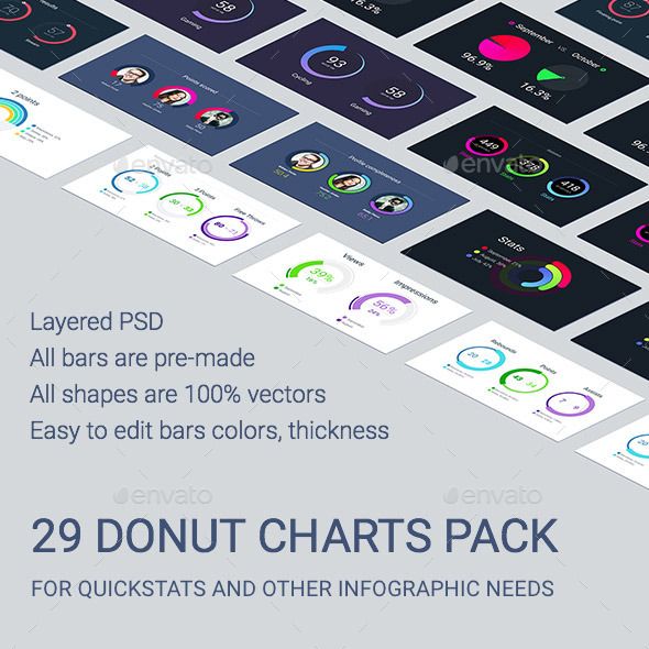 Statistics infographic 29 Donut Charts Pack —