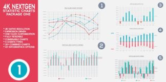 Statistics infographic : 4K NextGen Resizable Statistics Charts Pack One by signs09 4K infographics & sta…