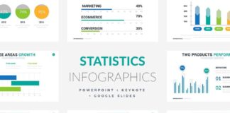 Statistics infographic : 600 Infographics Powerpoint + Keynote + Google Slides
