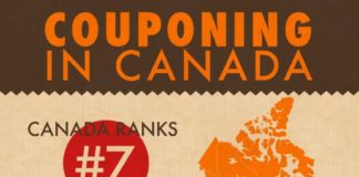 Statistics infographic : Canadian Couponing Statistics (Infographic) via MrsJanuary.com