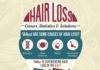 Statistics infographic : Hair Loss: Causes, Statistics & Solutions | #health #infographic #thinninghairm…