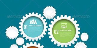 Statistics infographic : How Infographics Work #InfographicsStatistics