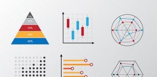 Statistics infographic : Infographic statistics vector material#pikbest #infographic #business #illustrat…