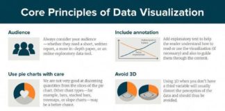 Statistics infographic : Infographics Keynote ID:9046087027 #InfographicsStatistics