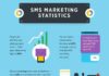 Statistics infographic : Infographics The Power Of Visual Storytelling Pdf #InfographicsGenerator ID:4346…