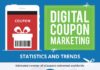 Statistics infographic : Coupons aren’t just for the little old ladies to clip and redeem at the Piggly…