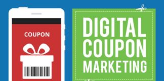 Statistics infographic : Coupons aren’t just for the little old ladies to clip and redeem at the Piggly…