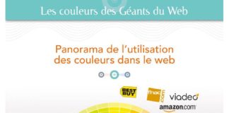 Statistics infographic : Les couleurs des géants du web : Dans le webdesign, la couleur n’a pas seule…