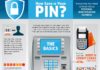 Statistics infographic : Pirater un code PIN ou une carte bancaire sur 4 en quelques secondes