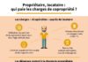 Statistics infographic : Propriétaire, locataire : qui paie les charges de copropriété ?