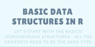 Statistics infographic : R data structures for Excel users | FlowingData #infographicsstatistics