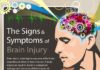 Statistics infographic : Signs & Symptoms of Brain Injury Infographic by www.allenandallen…