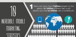 Statistics infographic : Statistics infographic : 10 Incredible Mobi…