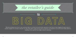 Statistics infographic : Statistics infographic : El futuro de su empresa depende de la manera efectiva en el uso de más datos Fo…