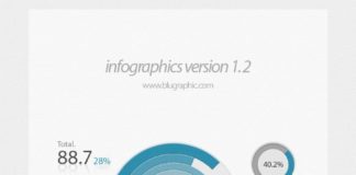 Statistics infographic : Statistics infographic : Infographic UI Elements, #Chart, #Free, #Graph, #Graphic #Design, #Infographic, #Map, #PSD, #Resource, #Statistics, #UI #infographicsstatistics