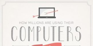 Statistics infographic : Statistics infographic : Statistics #Design #infographicsstatistics