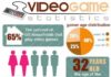 Statistics infographic : Statistics infographic Statistics infographic Video Game Statist… Info…