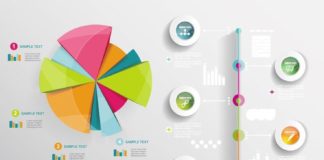 Statistics infographic : Timeline statistics infographics vector