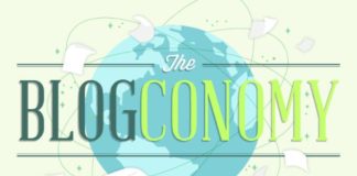 Statistics infographic : Why you should have a business blog.