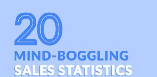 Statistics infographic : sales statistics infographic