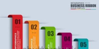 Statistics infographic : statistic infographics – Google Search