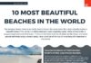 Travel infographic – 10 Most Beautiful Beaches in the World