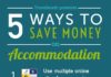 Travel infographic – 10 Ways to Save Money on Accommodation
