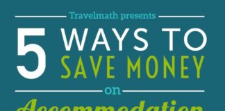 Travel infographic – 10 Ways to Save Money on Accommodation