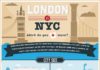 Travel infographic – 101 things to do in London