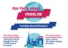Travel infographic – 37 Interesting Facts about Travel