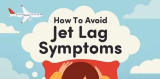 Travel infographic – 6 Tips To Avoid Jet Lag Symptoms Before, During & After Your Flight