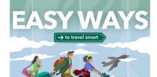 Travel infographic – Apps for Traveling Smart and Great Holidaying – Infographic