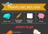 Travel infographic – Bolivia Travel Cheat Sheet; Sign up at www.wandershare.com for high-res images.