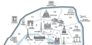 Travel infographic – Carte des arrondissements de Paris