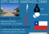 Travel infographic – Complete Santiago city guide – The best things to do in Santiago, Chile