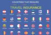 Travel infographic – Countries that Require Travel Insurance