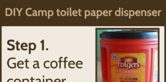 Travel infographic – DIYCampTPDispenser-Infographic