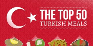 Travel infographic – Die Top 50 türkischen Mahlzeiten #infographic #Travel #Food #TurkishFood