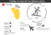 Travel infographic – Get complete information about sightseeing and tourist destinations in Goa travelling infographic.