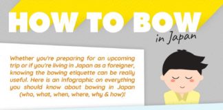 Travel infographic – How Do You Properly Bow in Japan? #howtobow #japan #japanetiquette