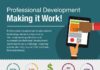 Travel infographic – How to Make Teacher Professional Development Work Infographic