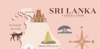 Travel infographic – How to Plan (And What To Pack) For Your Trip to Sri Lanka