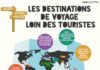 Travel infographic – INFOGRAPHIE VOYAGE : Les destinations de voyage sans touristes | Globe-Trotting,…