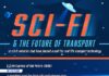 Travel infographic – Infographic: 10 Times Science Fiction Predicted the Future of Transportation