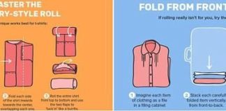 Travel infographic – Infographic reveals the ultimate packing hacks